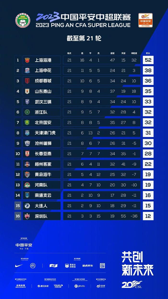 影片背景是苏联第20届党代会召开的年代，那是一个乐观、欣欣向荣的时代，这部爱情片颇为有效地捕捉了当时的时代气氛。